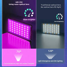 Luz de video RGB Spotlight 70° 2500-9000K
